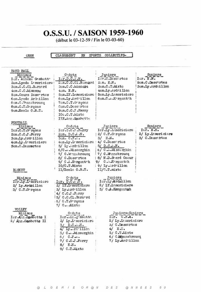 08 ECOLE DE LA DCAN SAISON 1959 60 N0017.JPG